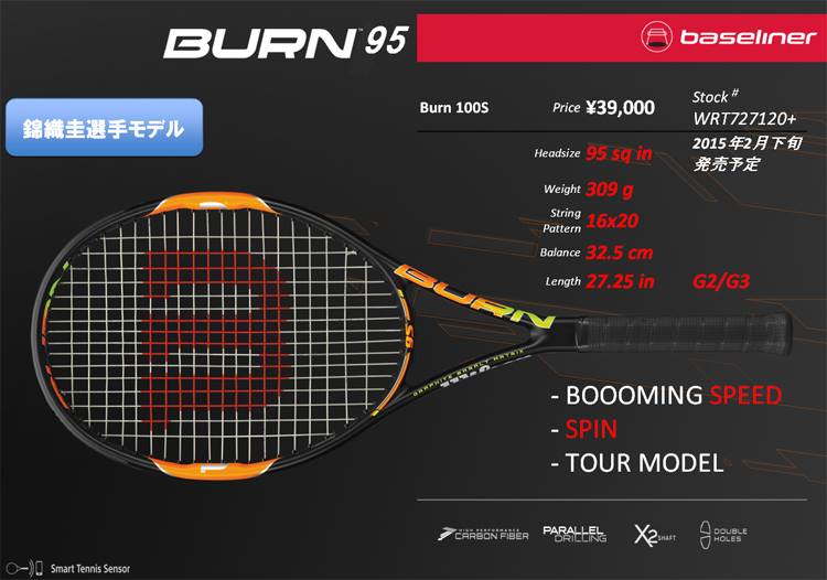 ウイルソンバーン95にしこりモデル