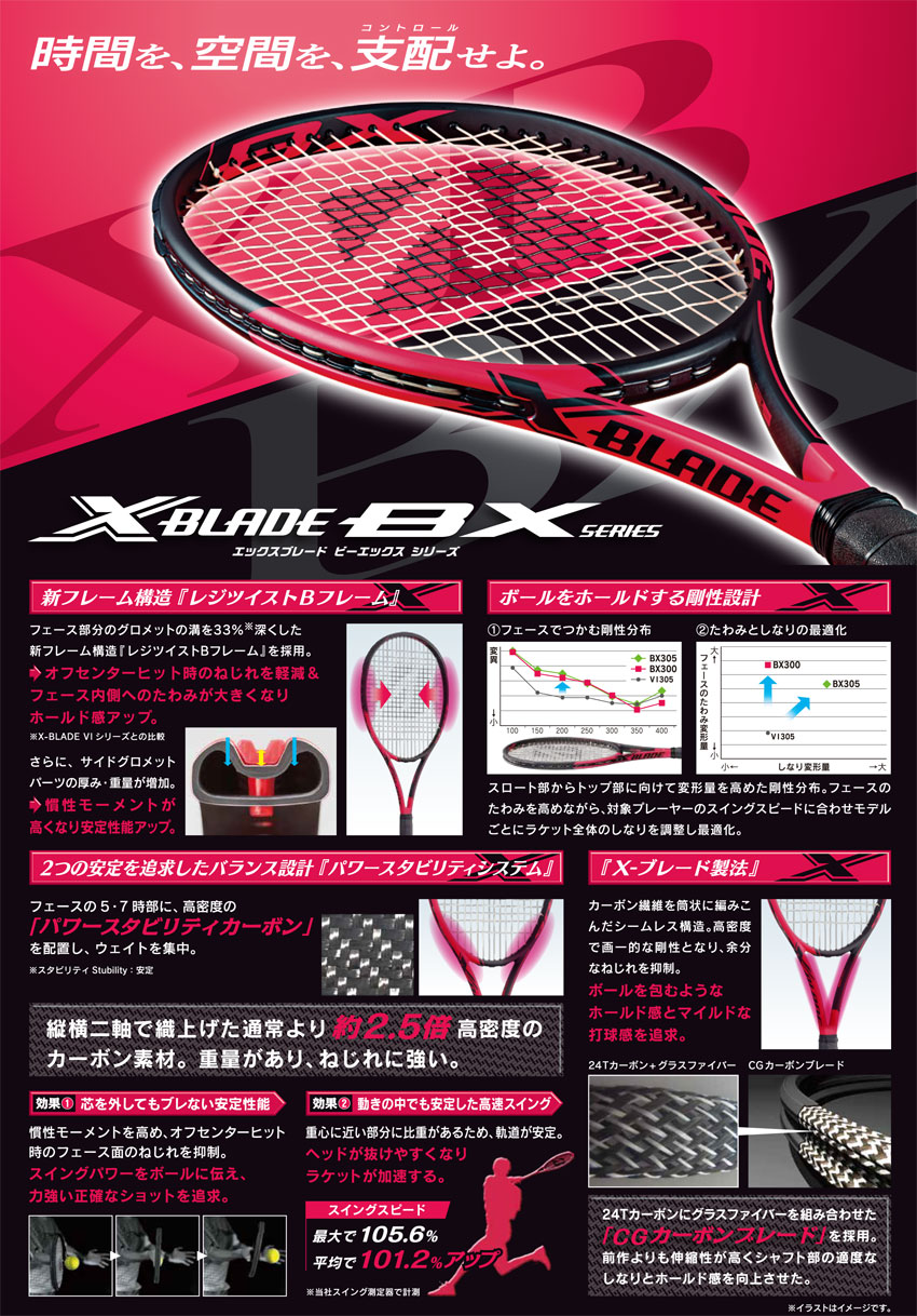 BRIDGESTONEテニスラケット XBLADE300 インプレ ラケットインプレ X