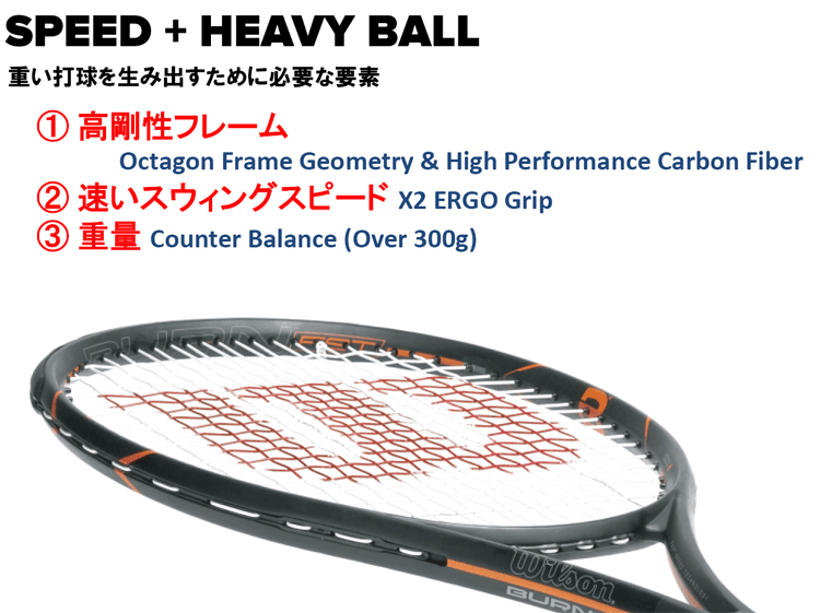 Wilson】Burn FST99＆99Sストローク編インプレ動画公開！気になる新