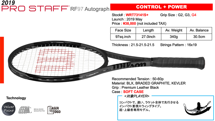 ウィルソン プロスタッフ PRO STAFF RF97 2019 G2