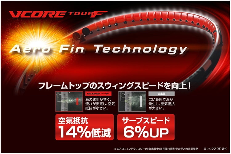 振り抜きがいいラケットを探している方へ！【YONEX】VCORE TOUR F