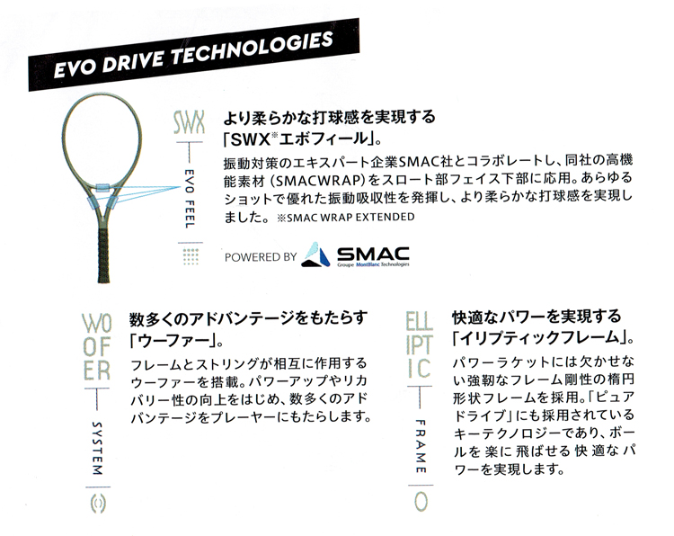 バボラ (babolat) テニスラケット エボドライブ ライト (EVO DRIVE