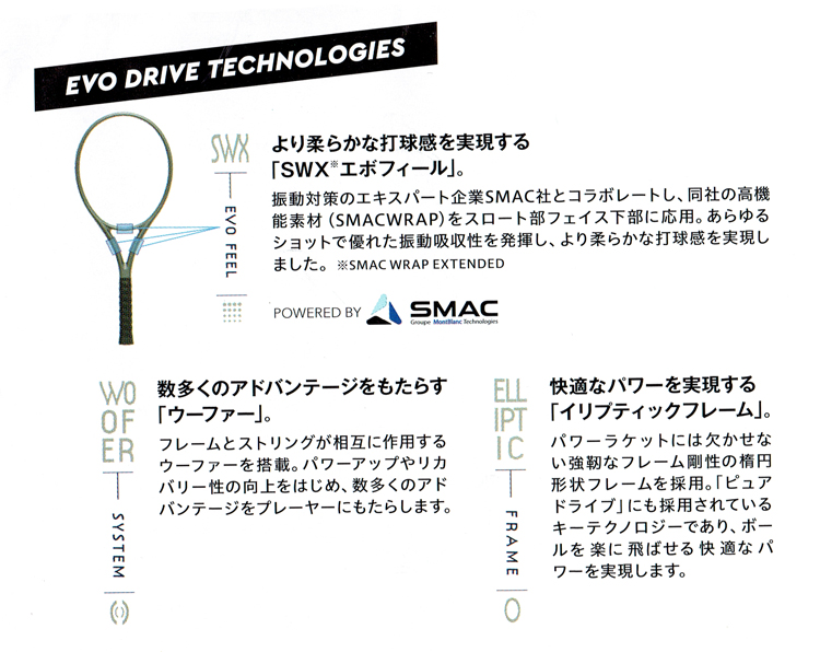 バボラ (babolat) テニスラケット エボドライブ W (EVO DRIVE W