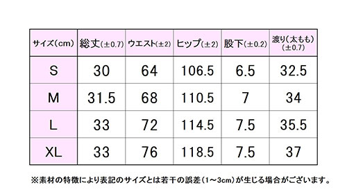 フィラサイズ表 
