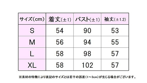 フィラサイズ表 
