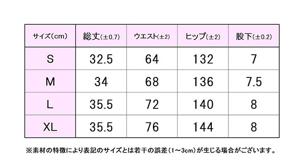 フィラサイズ表 
