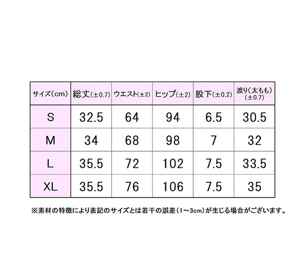 フィラサイズ表 

