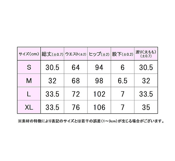 フィラサイズ表 
