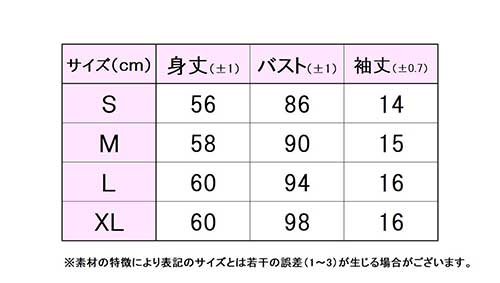 フィラサイズ表 
