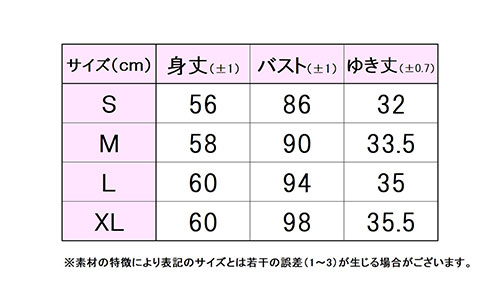 フィラサイズ表 
