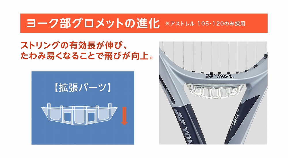 ２０２３年モデル】ヨネックス(YONEX)テニスラケット アストレル120