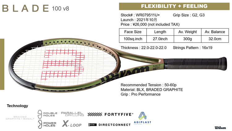 テニスラケット ウイルソン（Wilson）BLADE 100 V8.0 WR079511U+ 