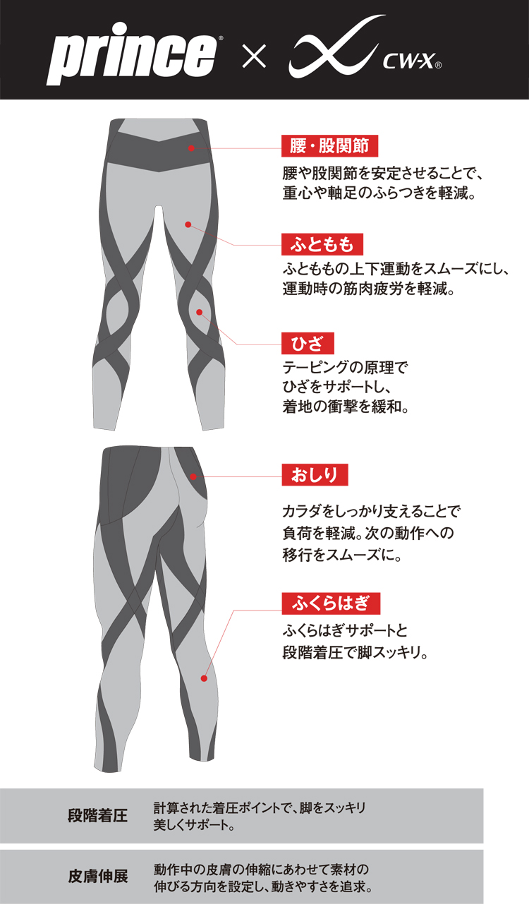 人気商品!】CW-Xアンダーウェアスタビライクス(WOMEN'S)HZY389