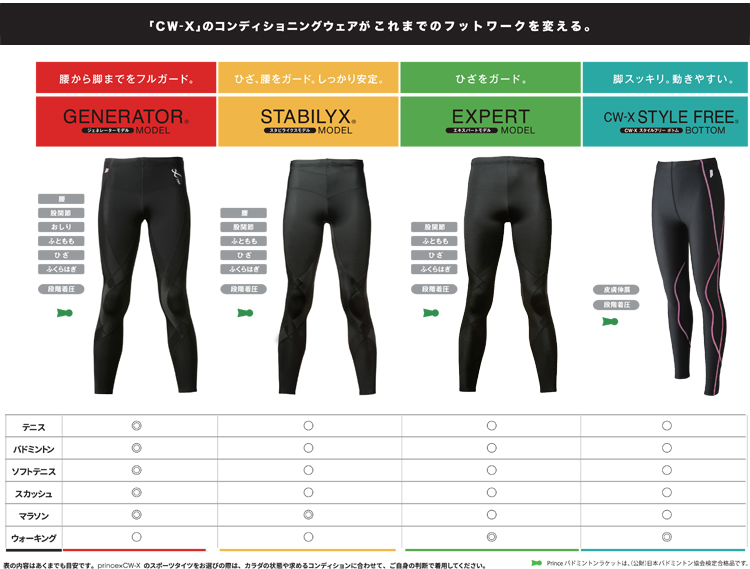 プリンス ランニング テニス スパッツ CW-X - スポーツウエア