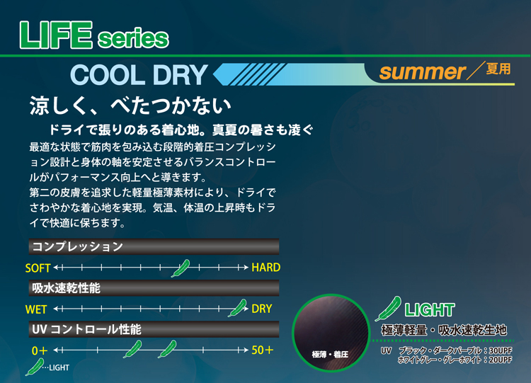 ドロン(Doron)CoolDry