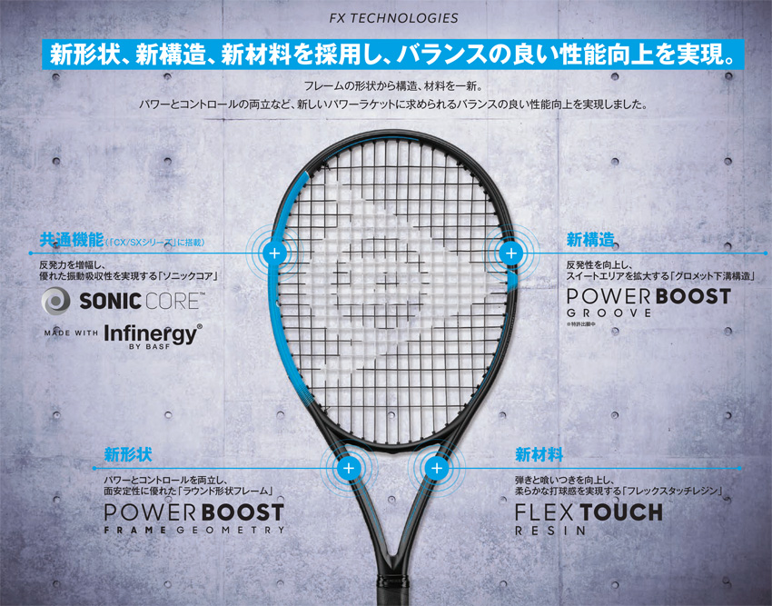SALE☆在庫限り】ダンロップ(DUNLOP) 硬式テニスラケット エフエックス