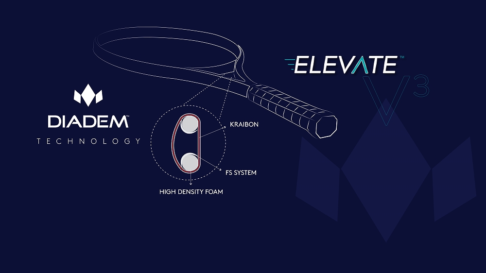 2023年モデル】DIADEM（ダイアデム）テニスラケット ELEVATE TOUR 98