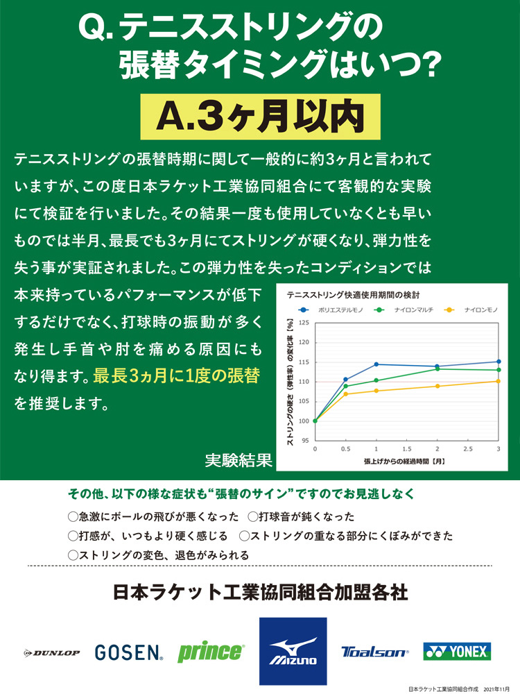 1050円 【SALE／76%OFF】 powerti pt122 ロールガット