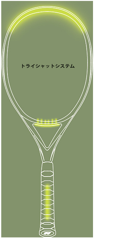 ２０２３年モデル】ヨネックス(YONEX)テニスラケット アストレル120