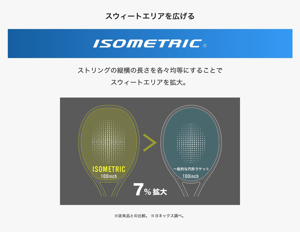 ヨネックス(YONEX) 硬式テニスラケット ブイコア 100 (VCORE 100
